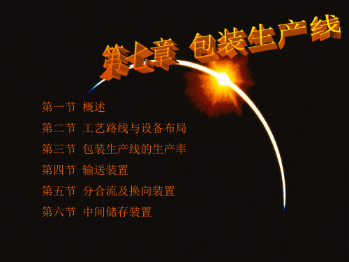 包装印刷包装生产线课件