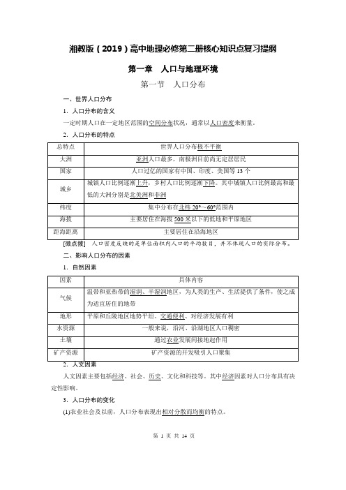 湘教版(2019)高中地理必修第二册核心知识点复习提纲