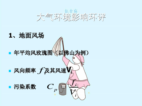 大气环境评价程序PPT教学课件