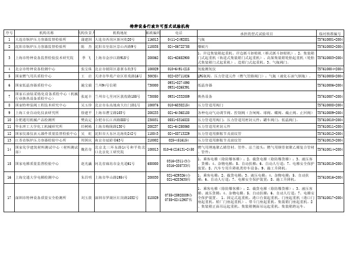 特种设备行政许可型式试验机构