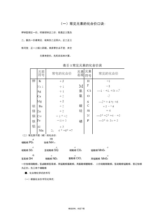 化合价口诀和书写化学式