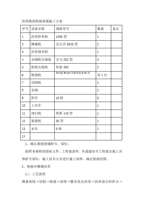 铣刨铺筑油层方案