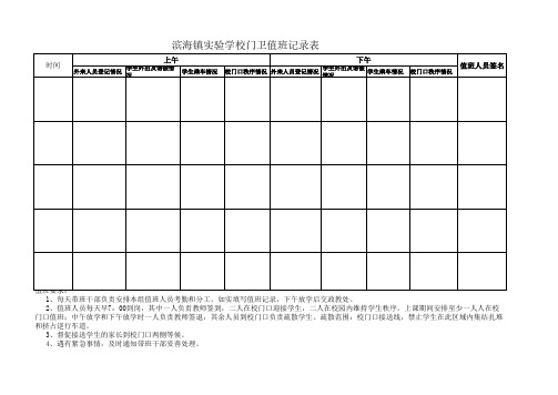门卫值班记录表
