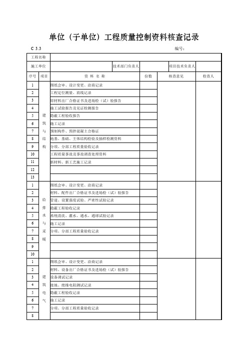 单位(子单位)工程质量控制资料核查记录