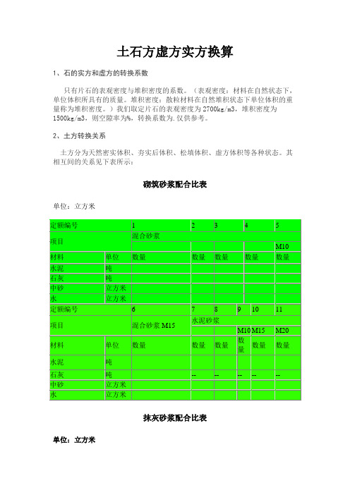 土石方虚方实方换算