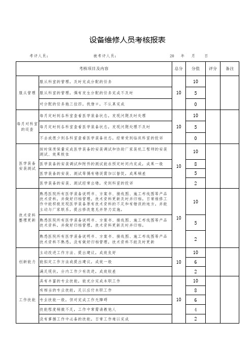 医疗设备技术支持与服务考核表