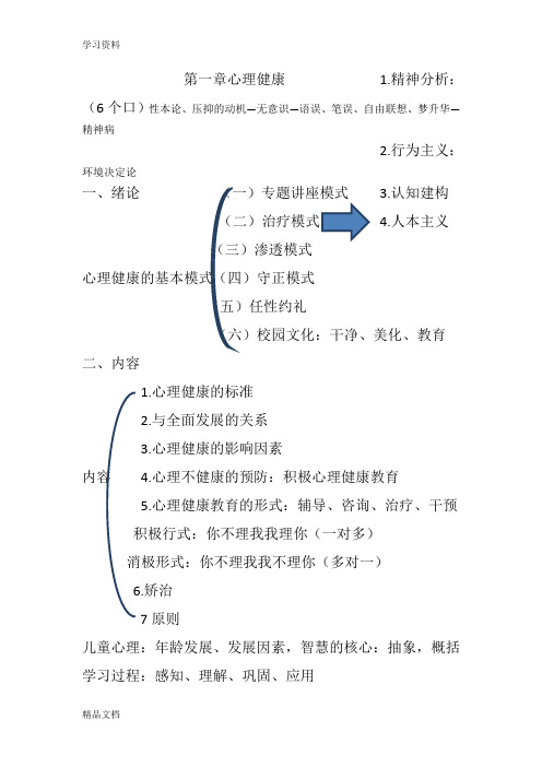 最新中小学心理健康笔记整理复习进程