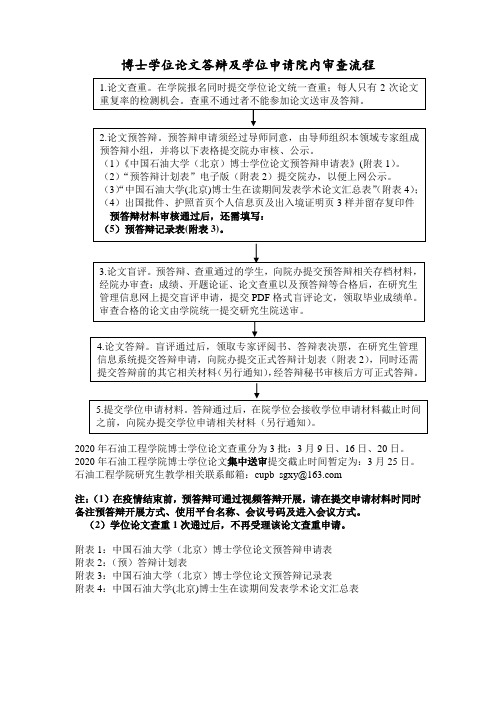 博士学位论文答辩及学位申请院内审查流程