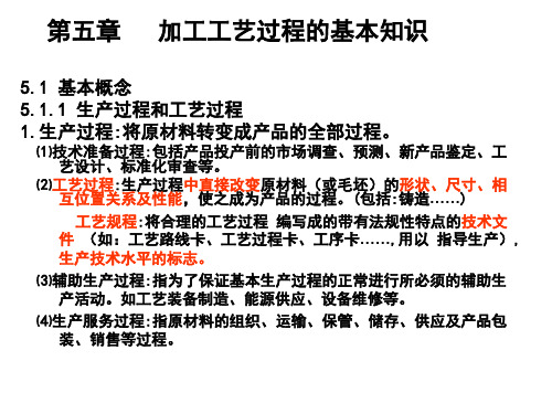 加工工艺学课件：5章工艺基本知识