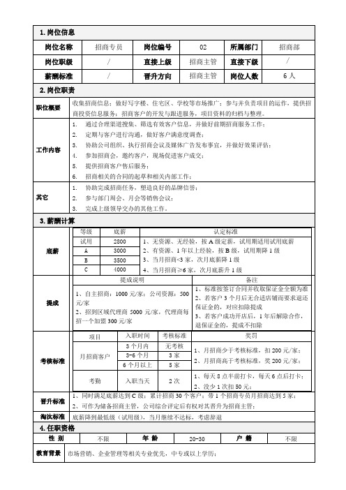 招商专员岗位说明书