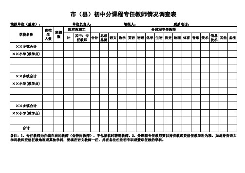 市(县)中小学分课程专任教师情况调查表