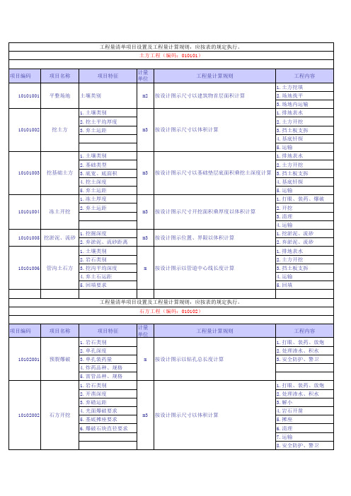 2013建设工程清单工程量计算规则