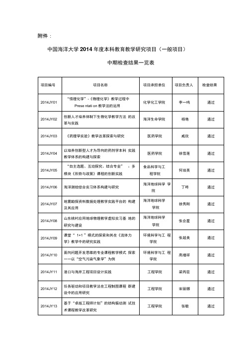 中国海洋大学教务处