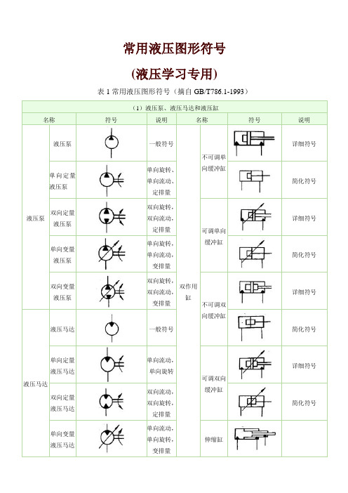 液压阀符号及几位几通的办判断方法