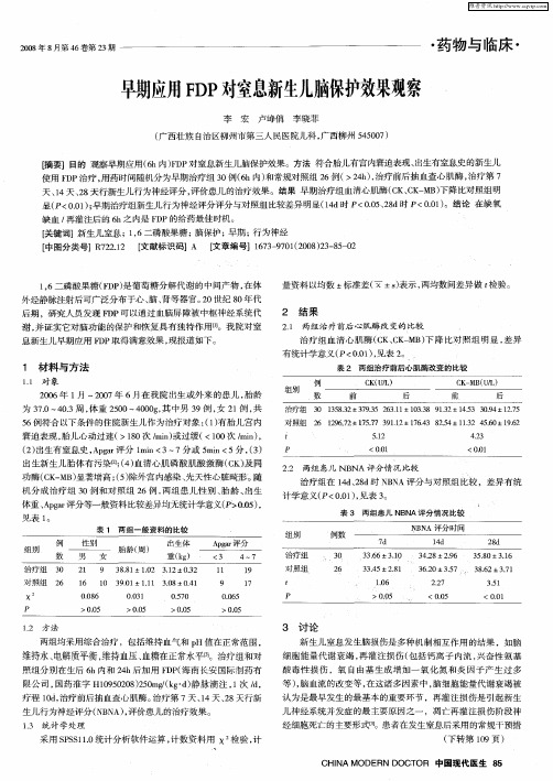 早期应用FDP对窒息新生儿脑保护效果观察