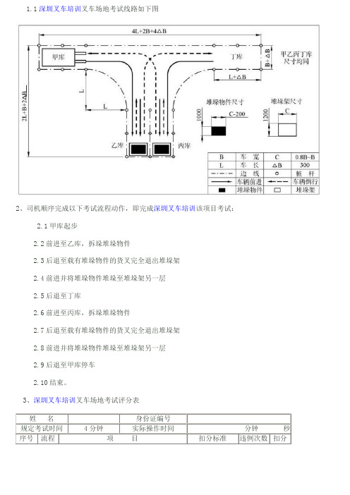 深圳叉车场地考试线路图及规则