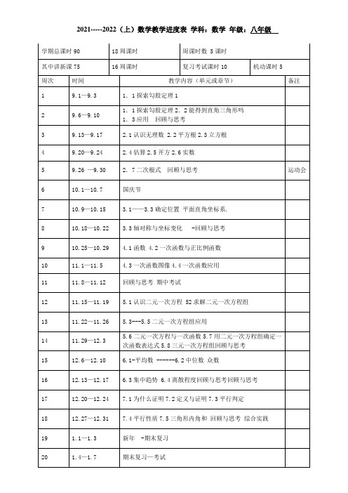 北师大版初中数学8上教学进度表(课时计划)