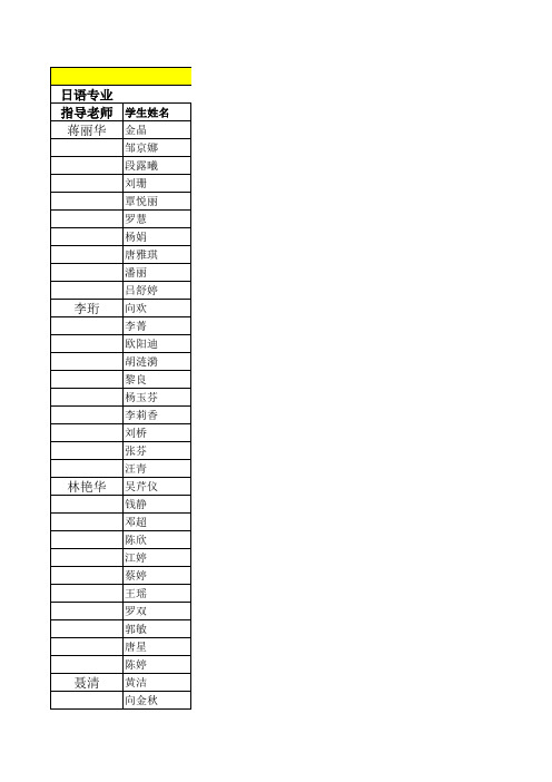 2012日语论文题目