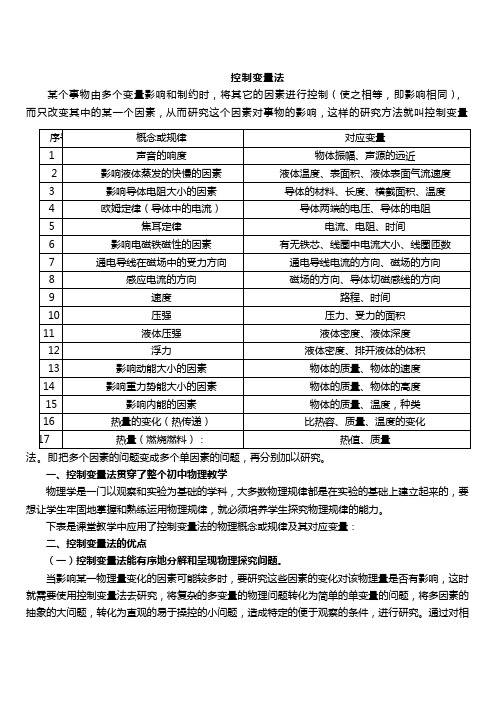 控制变量法(弹性重力 势能 动能推导)