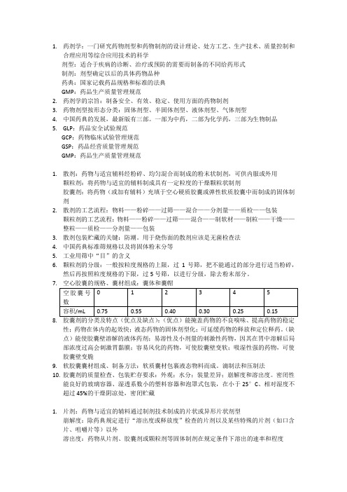 药剂学复习资料