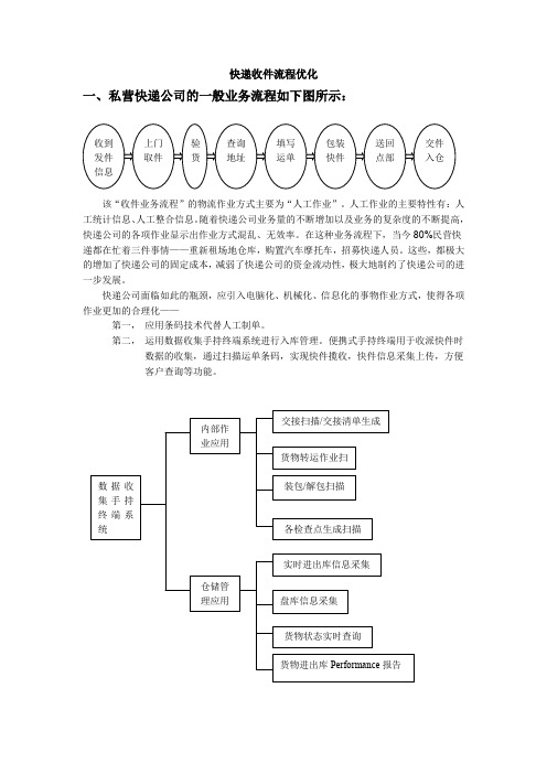 快递收件流程优化