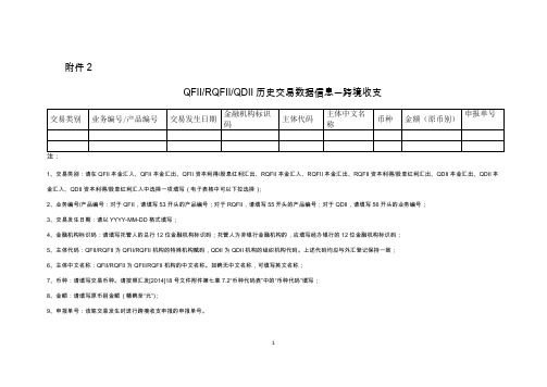 QFII、RQFII、QDII历史交易数据信息—跨境收支