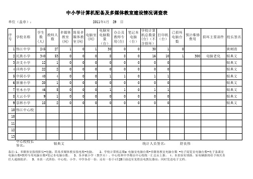 计算机配备及多媒体教室建设情况统计表2