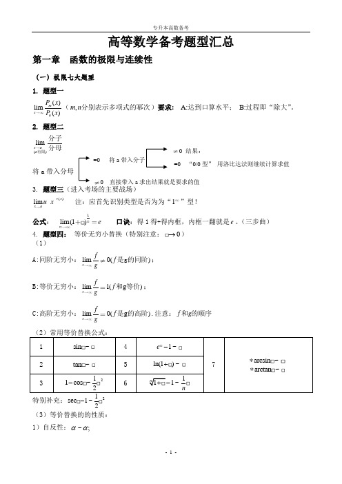 西华大学专升本高等数学备考题型汇总