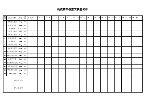 抢救车急救药品登记本