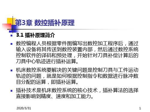 数控技术数控插补原理 PPT课件