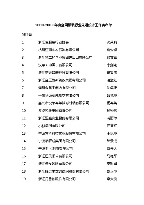 2008-2009年度全国服装行业先进统计工作者名单