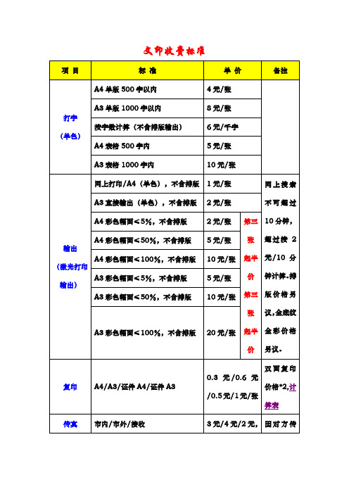 文印收费标准