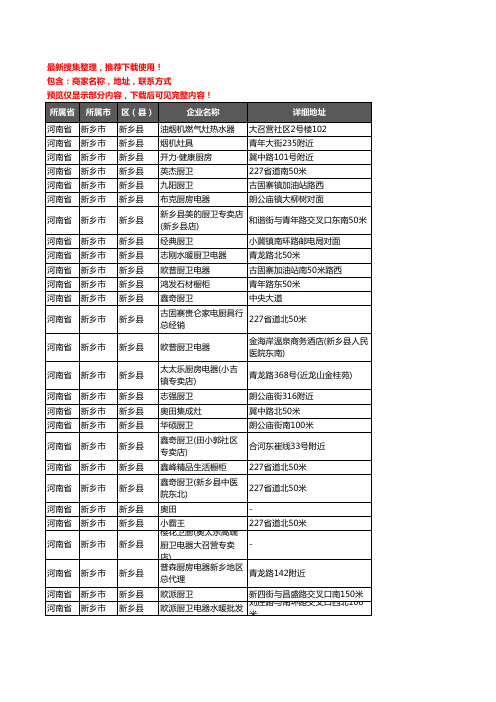新版河南省新乡市新乡县厨卫电器企业公司商家户名录单联系方式地址大全92家