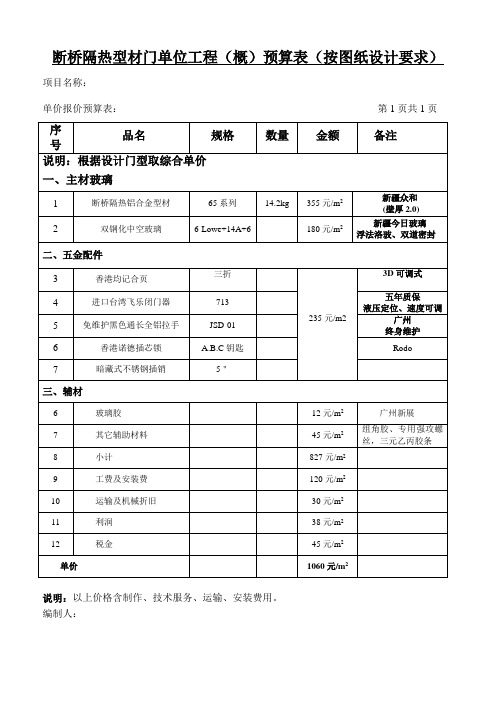 型材门报价表(明细)