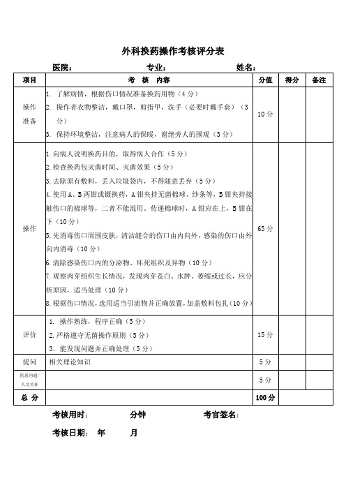 外科换药操作考核评分表