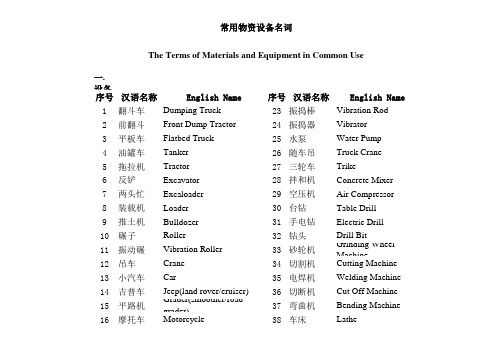 工程材料英文名称
