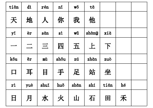 人教版小学一年级语文识字300个生字+拼音