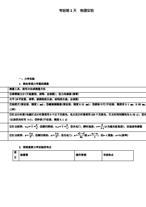 二轮高考总复习物理文档：考前第1天 物理实验