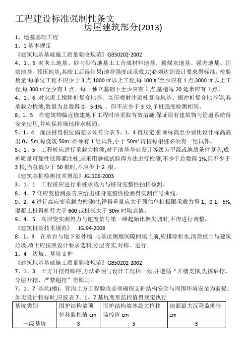 工程建设标准强制性条文