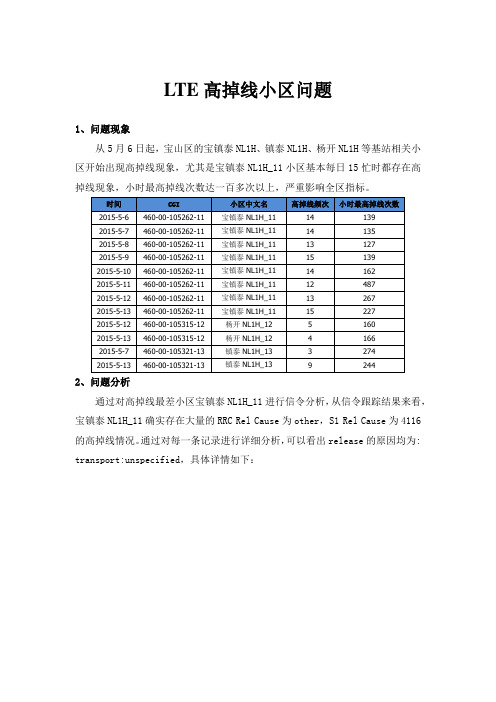 LTE高掉线小区问题分析_NOKIA