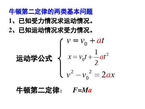 牛顿第二定律的两类基本问题