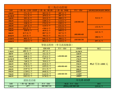 控制柜出厂批发价格表