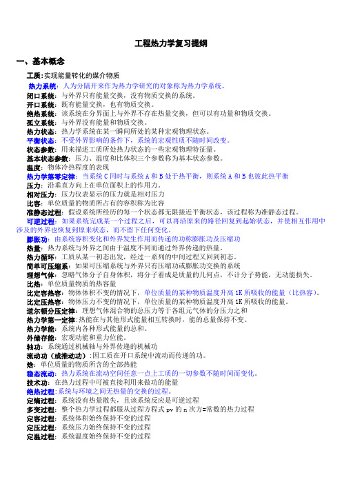 工程热力学复习提纲