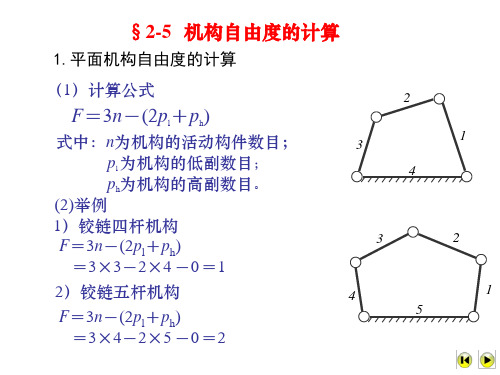 机械原理总讲解