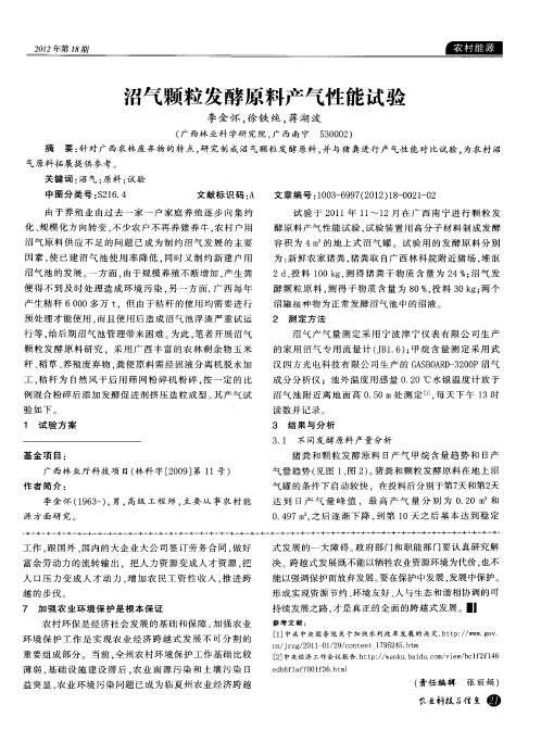 沼气颗粒发酵原料产气性能试验