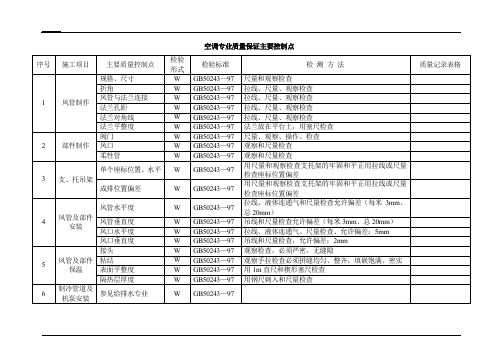 空调专业质量保证主要控制点
