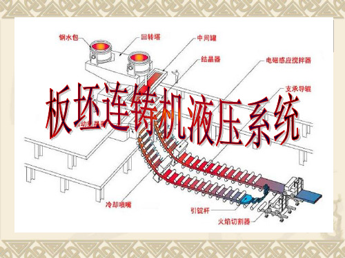 板坯连铸机板坯连铸机液压系统系统..