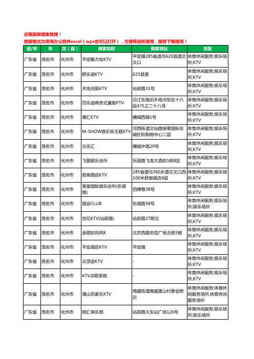 2020新版广东省茂名市化州市KTV工商企业公司商家名录名单黄页联系方式大全35家