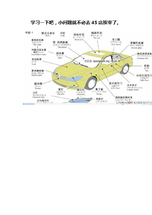 (最新经营)汽车4s秘密讲义自己修车实用又省钱