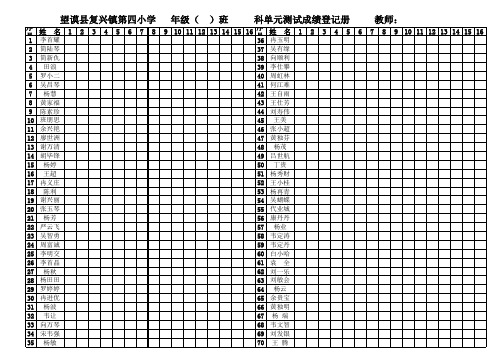 班级单元测试成绩登记册